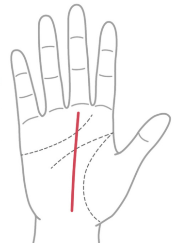 晩年お金に困らない手相⑥：運命線が中指側に長い